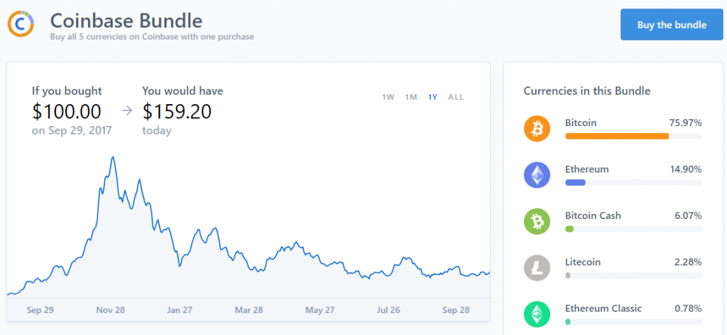 coinbase lending product