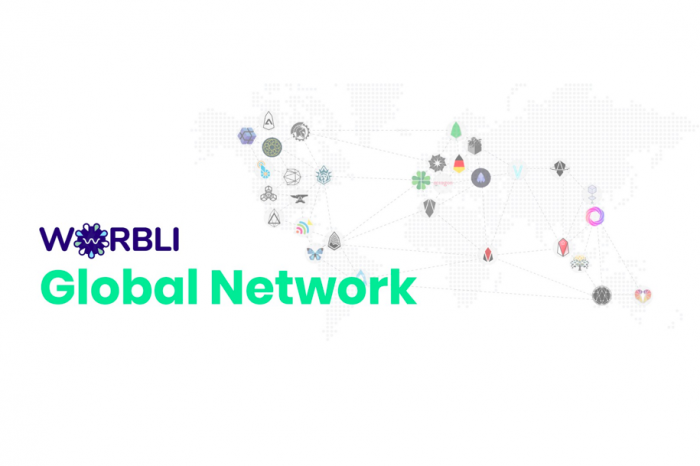 Bringing Blockchain Banking to the Masses: WORBLI has Begun its 1,000,000,000 Token ShareDrop Event
