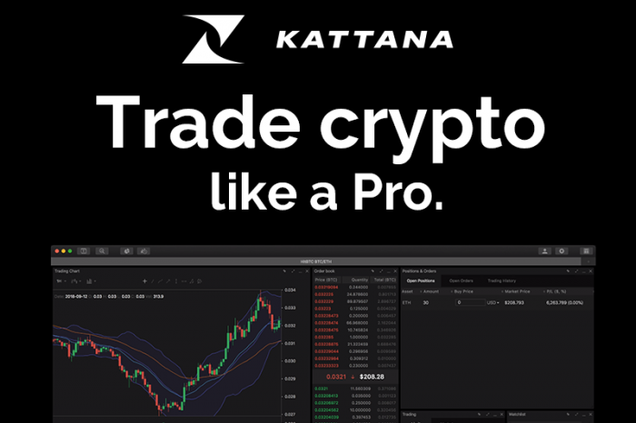 Kepler Technologies Trading terminal Kattana simplifies trading with access to multiple Crypto Exchanges