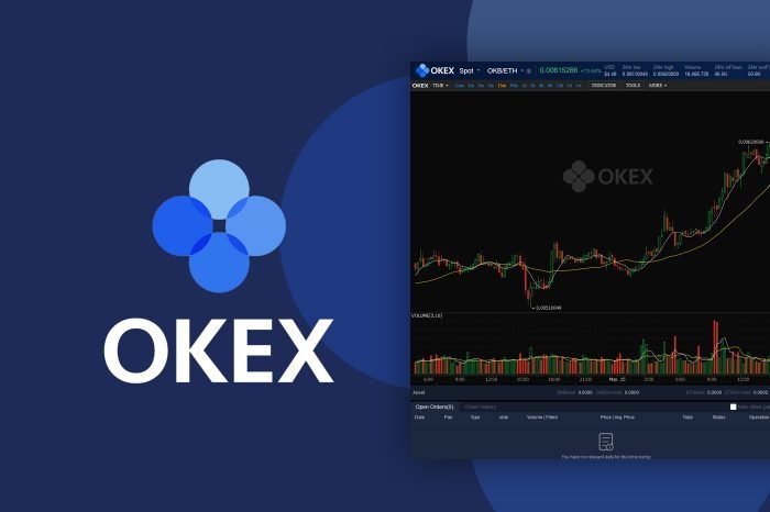 Litecoin [LTC] and Ethereum Classic [ETC] perpetual swaps launched on OKEx