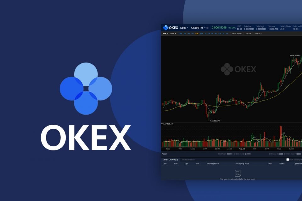 okex-cover-960x640.jpg