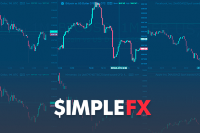 Trading Ideas, Multicharts, and Live Widgets – SimpleFX Promotes New Features With Lower Spreads
