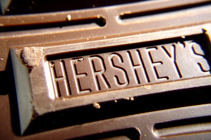 Leading Chocolate Brand Hershey's Joins Blockchain Advertising Consortium Adledger