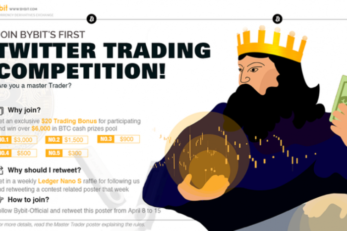 Cryptocurrency Derivatives Exchange Bybit Launches Trading Competition