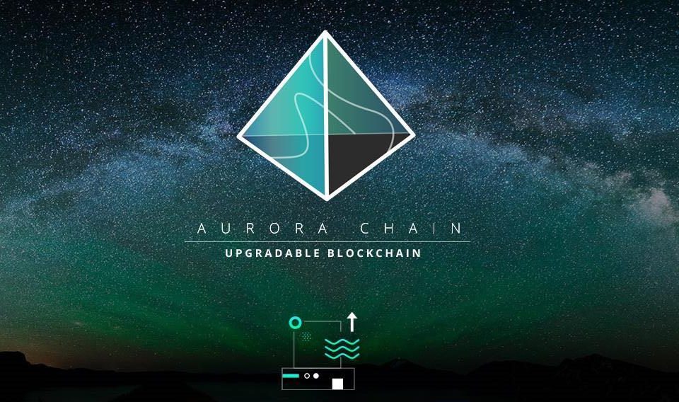 ArcBlock description