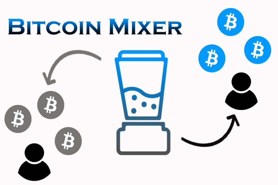 how btc mixer works