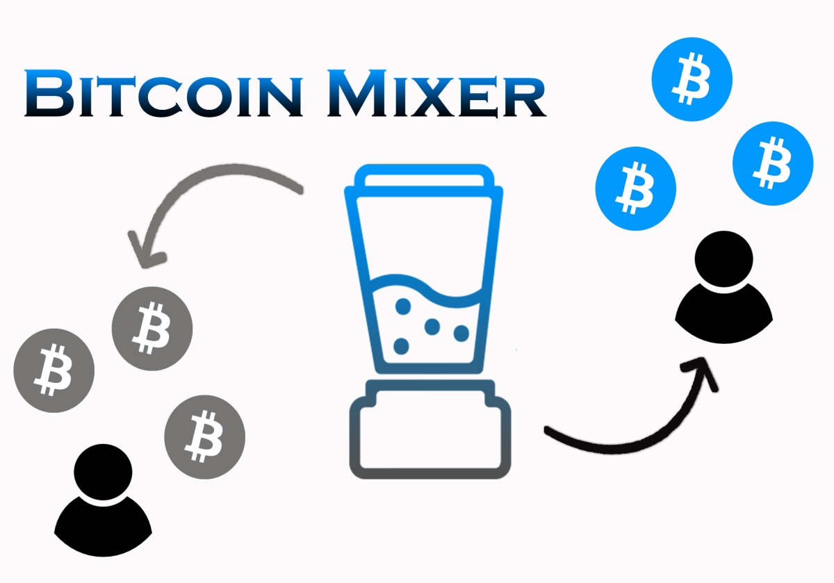 best bitcoin mixing